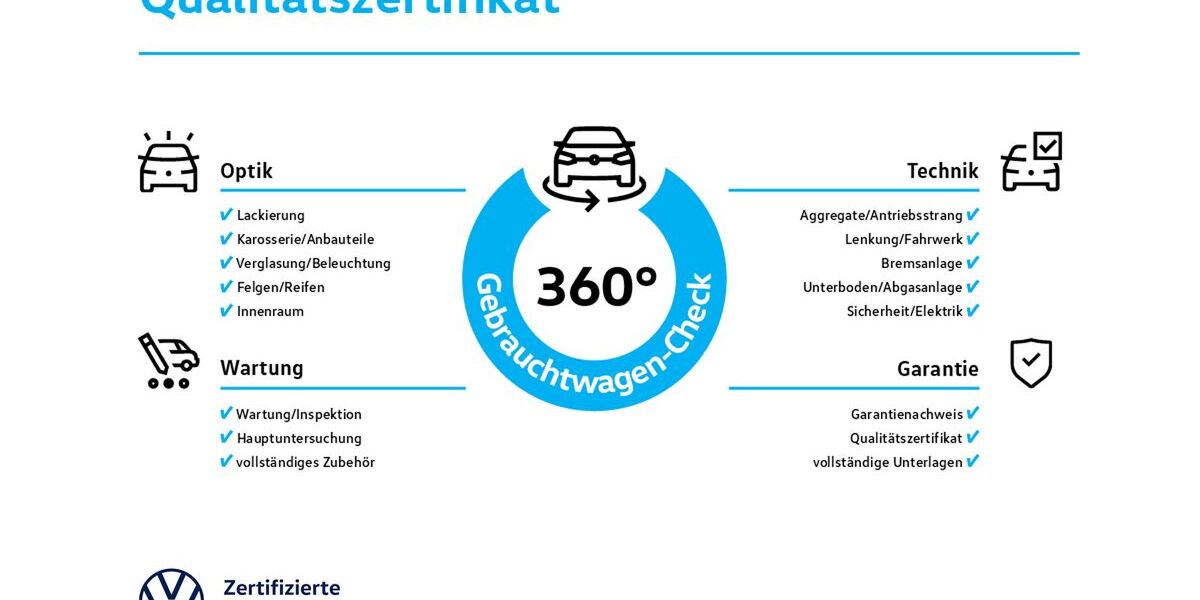 VW Tiguan 12.285 km 39.929 &euro; Herten 45701