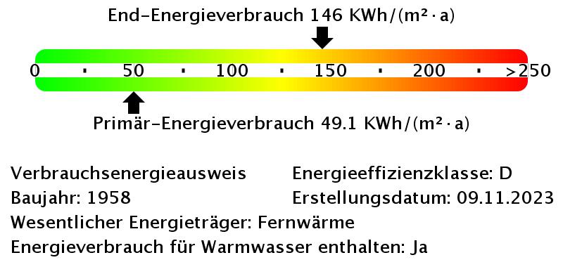 Etagenwohnung Essen Stadtbezirk IV - 3 Zimmer, 71 m&sup2;, 765&euro; | Angebot:26455650