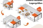 Gewerbeobjekt Dortmund Innenstadt Nord - 265&euro; | Angebot:26470834
