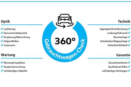 VW T-Roc 19.570 km 28.929 &euro; Herten 45701