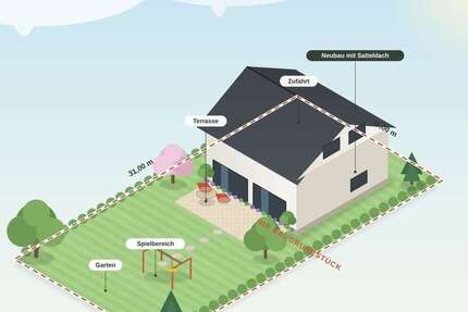 Haus Marl Alt-Marl - 5 Zimmer, 149 m&sup2;, 442.670&euro; | Angebot:27714927