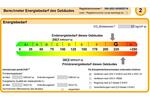 Etagenwohnung Borken - 3 Zimmer, 63 m&sup2;, 150.000&euro; | Angebot:25629903