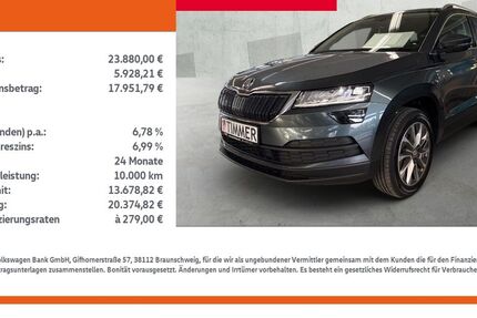 Skoda Karoq 69.470 km 22.480 &euro; Dülmen 48249