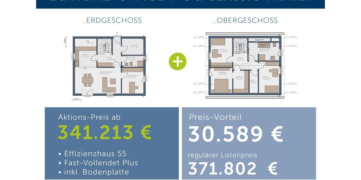 Einfamilienhaus Bochum Eppendorf - 4 Zimmer, 155 m&sup2;, 2.300&euro; | Angebot:24629826